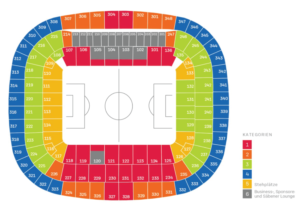 NFL prices and seating